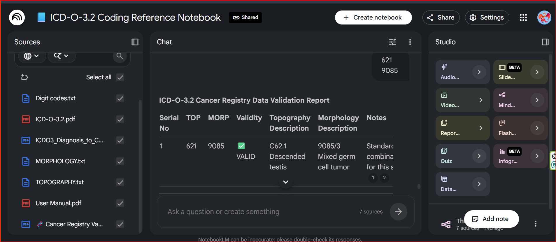 Google NotebookLM interface showing ICD-O-3.2 Coding Reference Notebook with curated sources including ICD-O-3.2 manual, digit codes, morphology and topography reference files